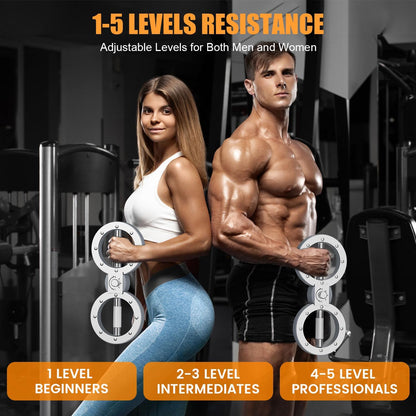Burn Machine - Arm Exercise Equipment with 12LB Adjustable Resistance,Forearm Strength Trainer for Men&Women with 360 Degree Rotator