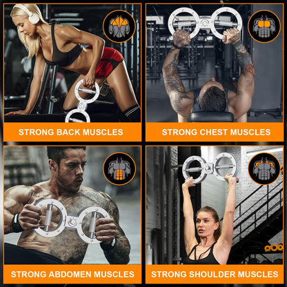 Burn Machine - Arm Exercise Equipment with 12LB Adjustable Resistance,Forearm Strength Trainer for Men&Women with 360 Degree Rotator